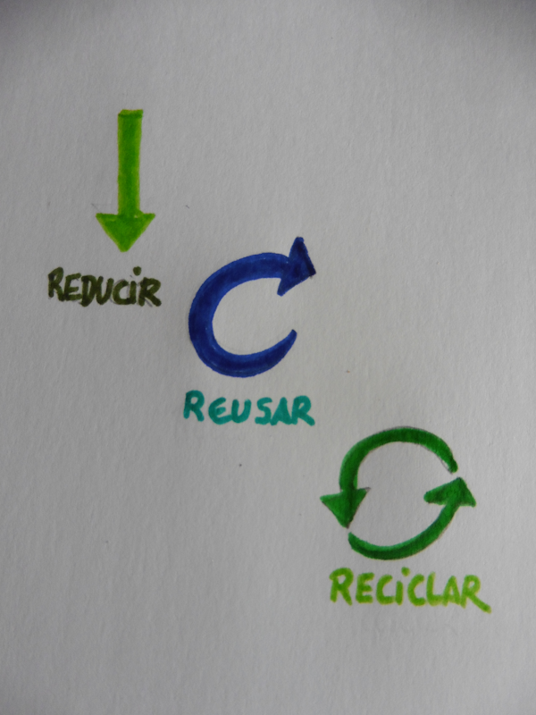 reducir-reusar-reciclar